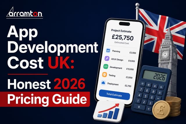 App Development Cost UK: Honest 2026 Pricing Guide