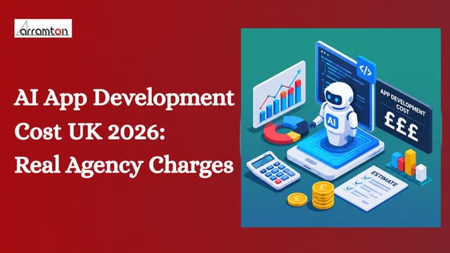 AI App Development Cost UK 2026: Real Agency Charges