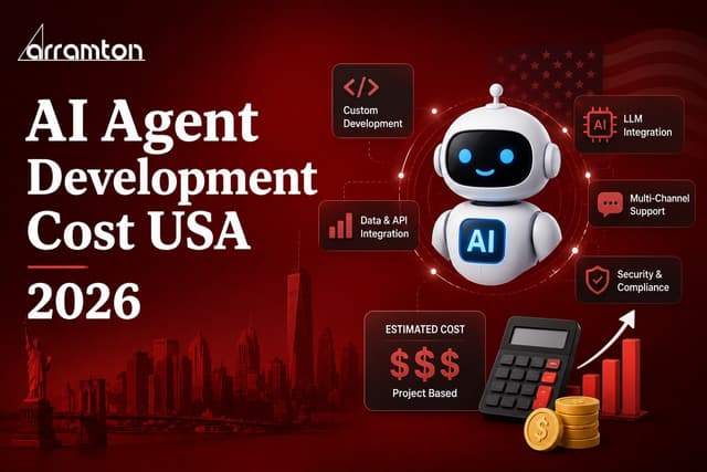AI Agent Development Cost USA 2026: Full Breakdown