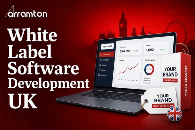 White Label Software Development UK: How It Works