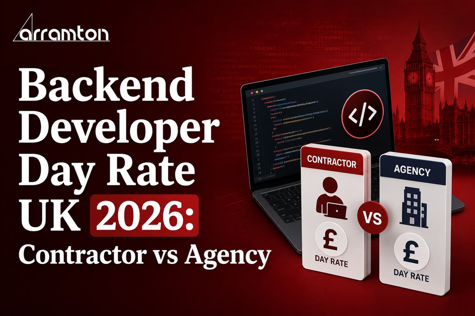 Backend Developer Day Rate UK 2026: Contractor vs Agency
