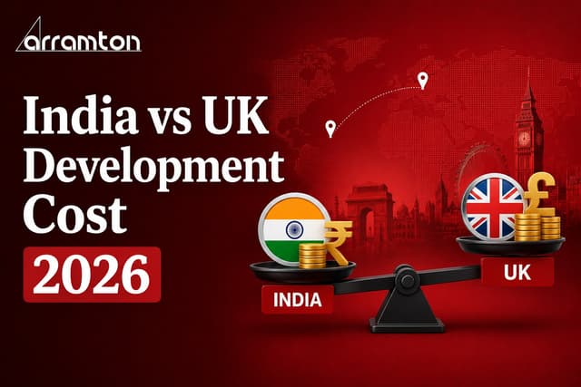 India vs UK Development Cost 2026: What UK Founders Need