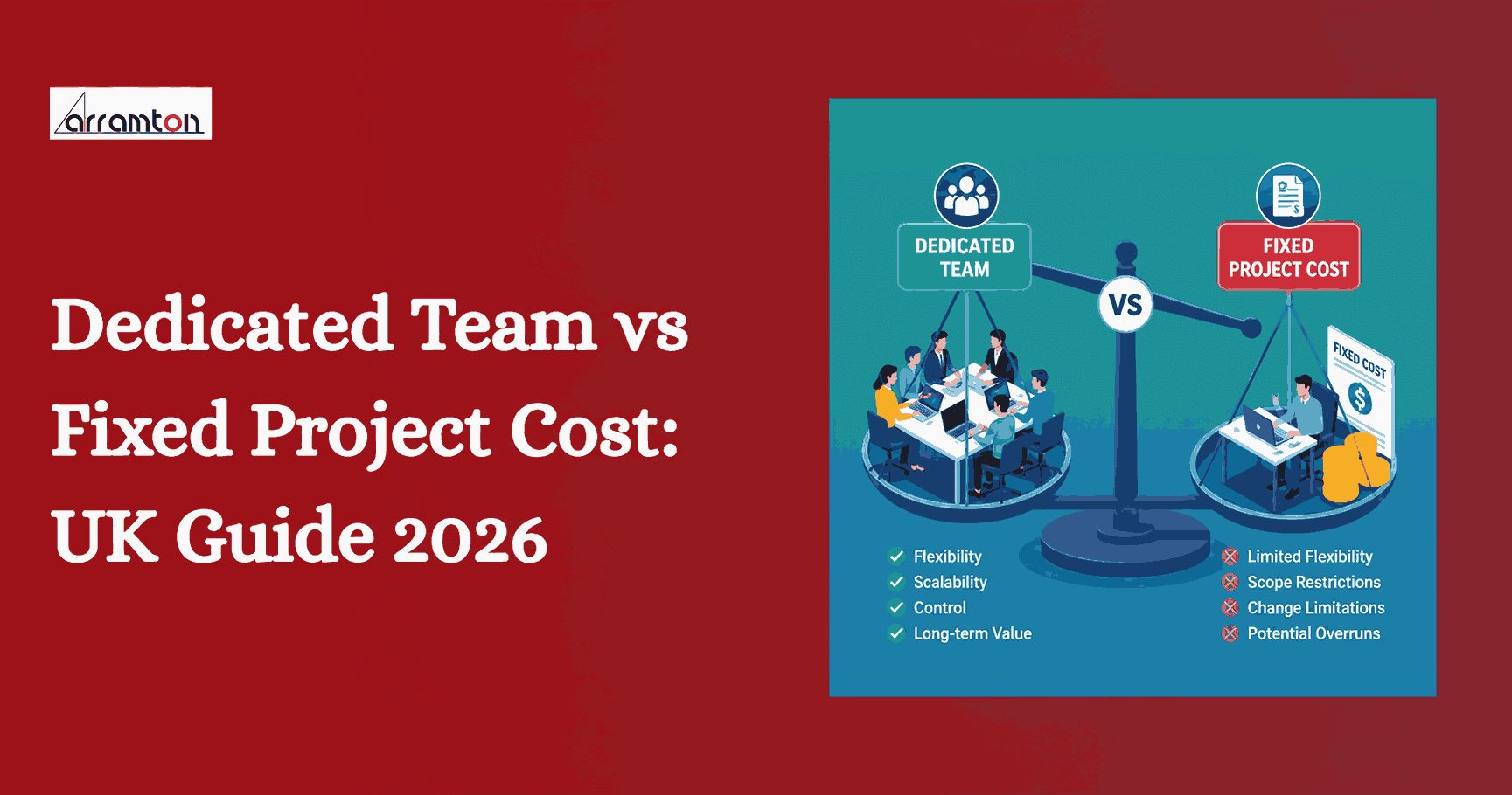 Dedicated Team vs Fixed Project Cost: UK Guide 2026