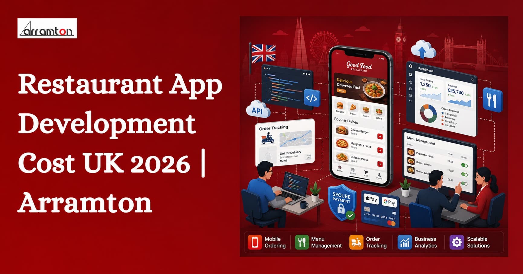 Restaurant App Development Cost UK 2026 | Arramton