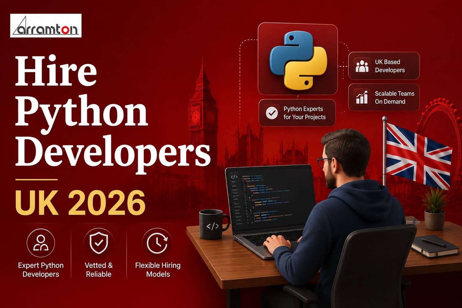 Hire Python Developers UK 2026: Rates, IR35 & How to Find Top Talent
