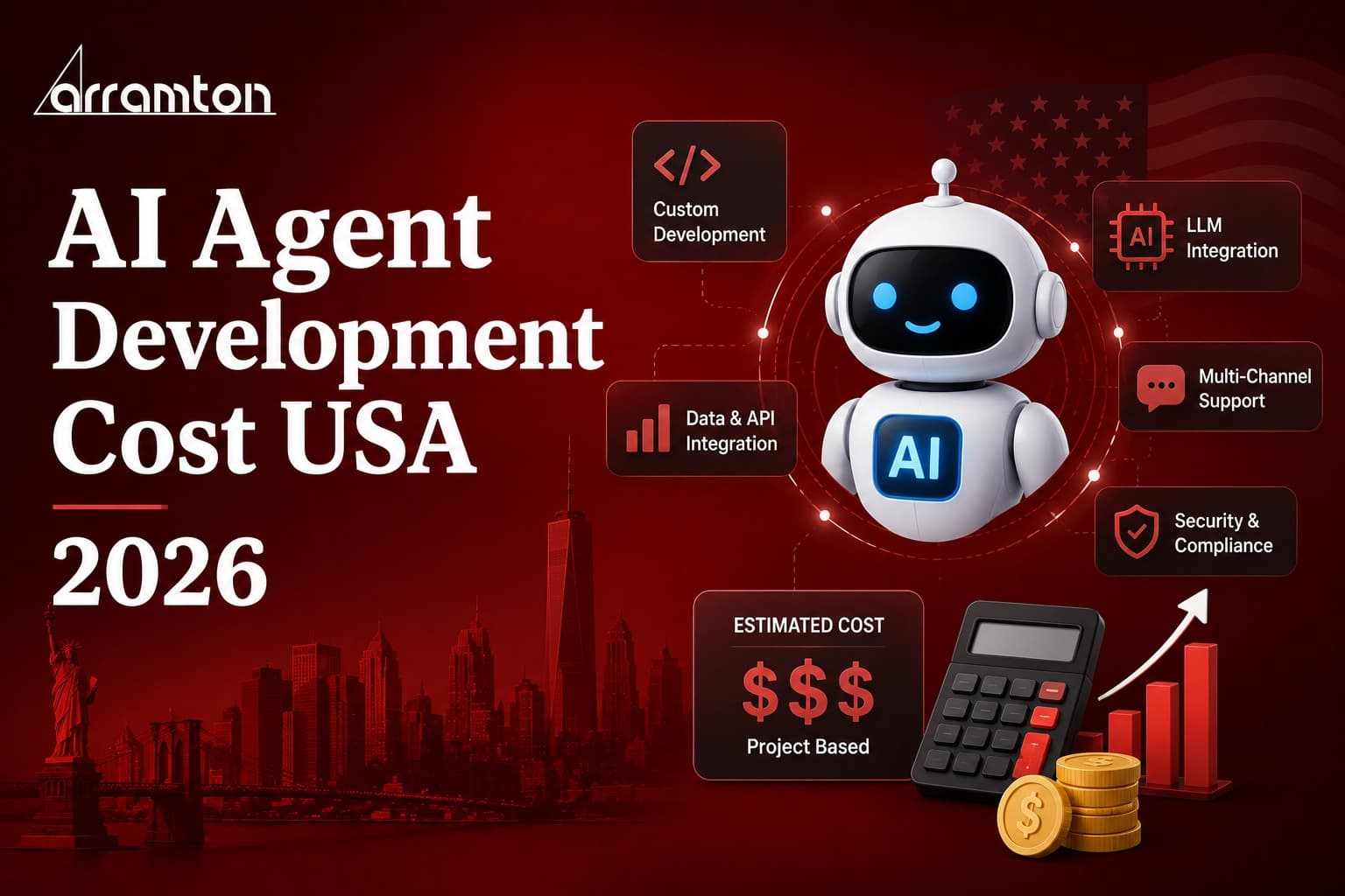 AI Agent Development Cost USA 2026: Full Breakdown