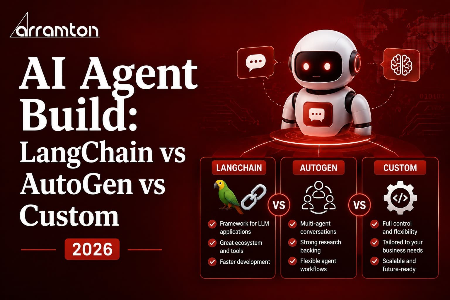 LangChain vs AutoGen vs Custom AI: 2026 Agent Build Guide
