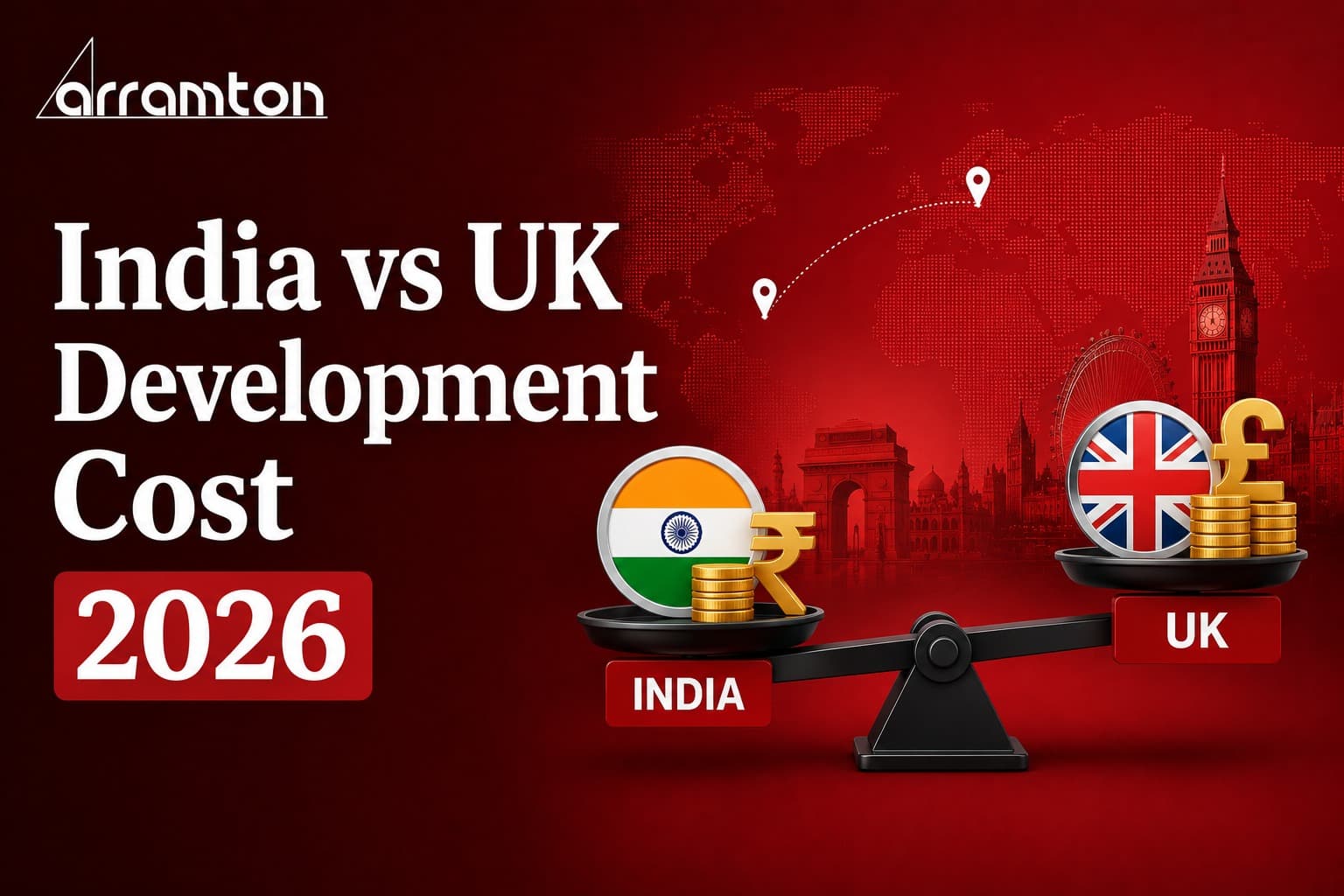 India vs UK Development Cost 2026: What UK Founders Need
